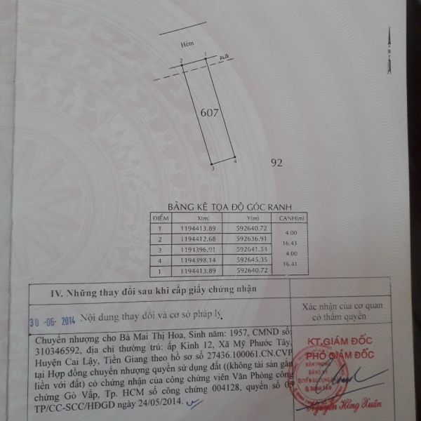 Bán đất đường số 9, Bình Hưng Hòa ,Bình Tân