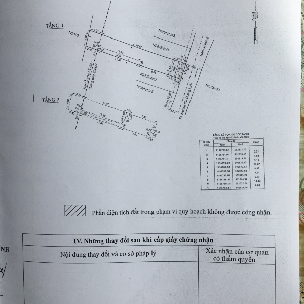 Bán nhà 1 lầu 100 m2 ,3.8  tỷ  Bùi Dương Lịch,Bình Tân.