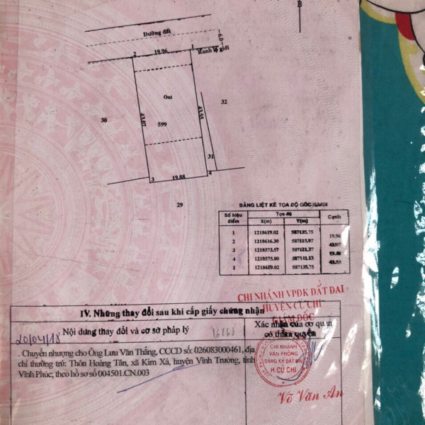 Bán  863m( 20x43 m)  ,Xã phú Hoà Đông ,Củ Chi ,Tp.HCM