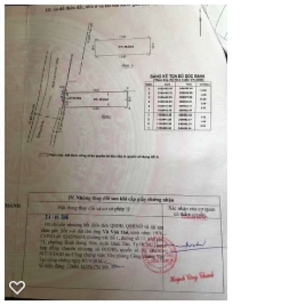 Bán nhà 3.5*14.5 m, Vĩnh Lộc B, Bình Chánh