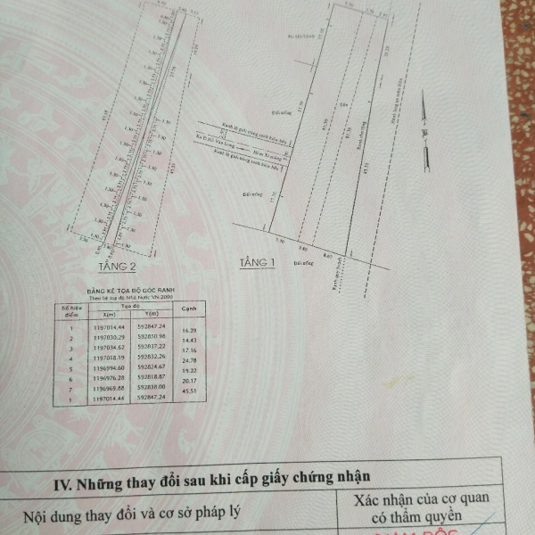 Bán nhà 32 m ,1 lầu đúc,  Hồ Văn long, Bình Hưng Hòa B, Bình Tân.