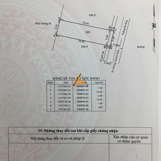 Bán đất ở 5*18 m   2,65 tỷ , sổ  riêng  Bình Chánh